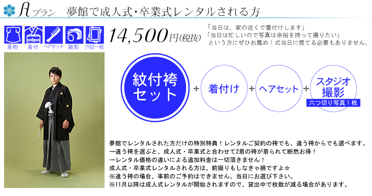 Aプラン