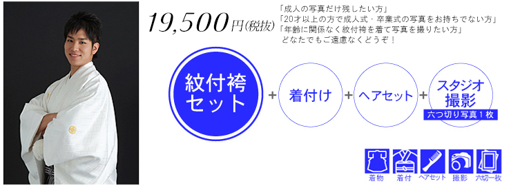 Bプラン